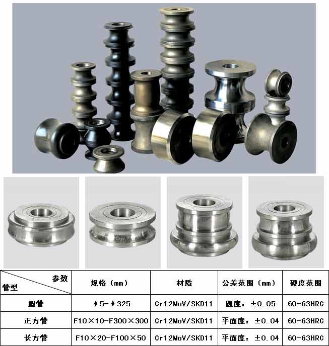 焊管模具 中牌機械專業(yè)制造<a href='http://d4cc.cn/pro/' target='_blank' title='制管機' ><strong>制管機</strong></a>,<a href='http://d4cc.cn/pro/' target='_blank' title='不銹鋼制管機' ><strong>不銹鋼制管機</strong></a>,流體管制管機,焊管機械,焊管設備,焊管機組整廠設備應用方案提供商